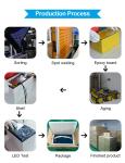 300ah 12v Lifepo4 Battery Bms Rechargeable Deep Cycle