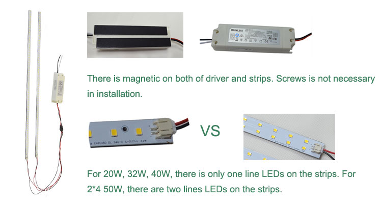 140° Beam Angle Aluminum Magnetic LED Linear Retrofit Kit for T8 Tube Transformation