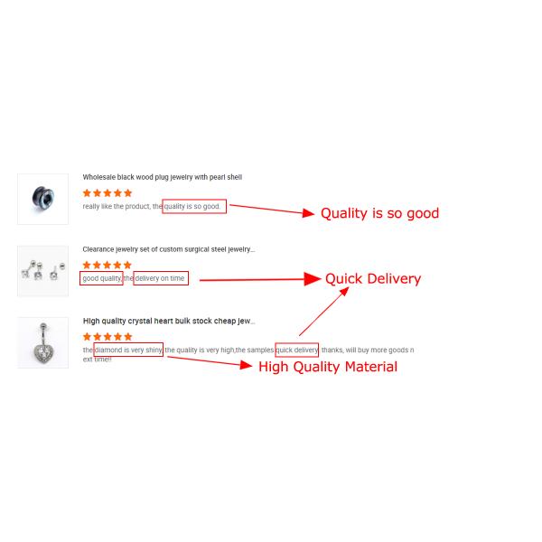 14K Gold Plated Bling Diamond Small Heart Shape Love Forever Necklace For Mom