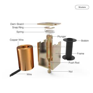 China U1253 7.2w 12mm Open Frame Solenoid wholesale