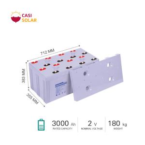 China JGFM Deep Cycle Gel Battery wholesale