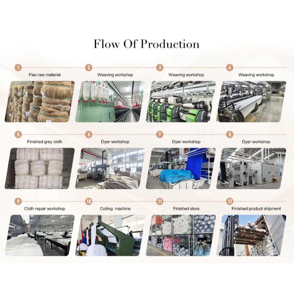 Fast Making New Fashion High Quality Fabric Support to Customized Color Recycle Polyester Fabric for Making Clothes