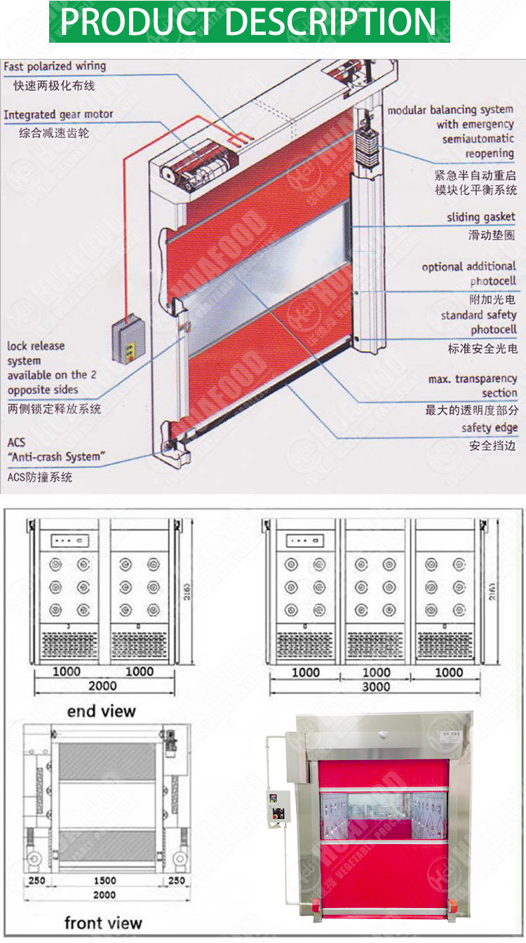 Tunnel Passageway Automatic Door Multi Person Cleanroom Air Shower