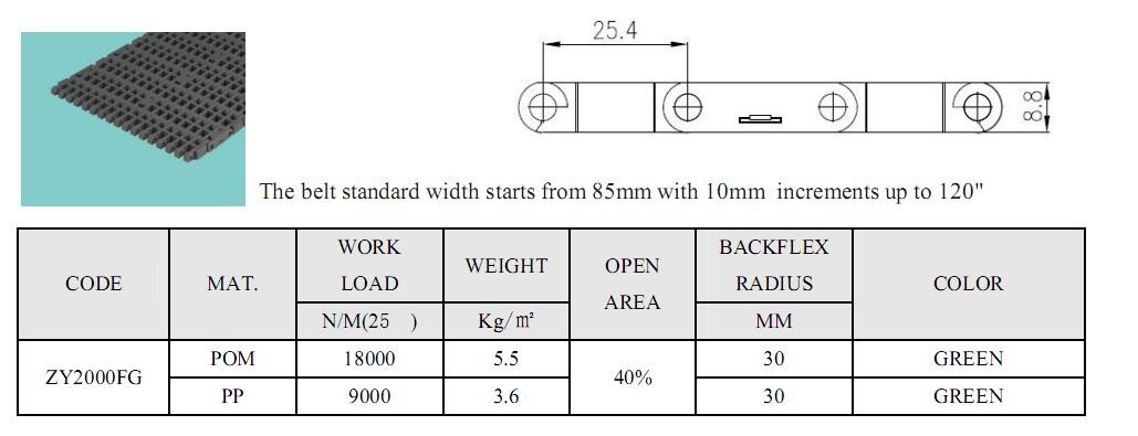 High Tensile Strength Plastic Modular Belts Varying Thickness for Different Applications