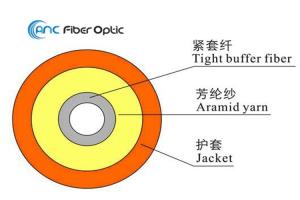 China Yellow Simplex Fiber Optic Cable Single Mode Multimode PVC LSZH OFNP Jacket wholesale
