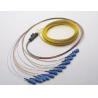 Optical Fiber Patch Cord Pigtail 1, 4, 6, 8, 12, 24, 36, 72, Fibers Bunch Fan-out Splitter for sale