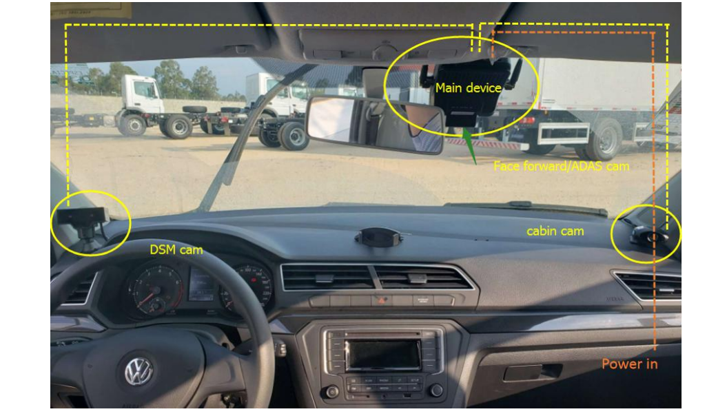 4 CH Mini Dashcam Blackbox Taxi MDVR GPS 4G WIFI 1080P Mobile Dvr AI Function Optional