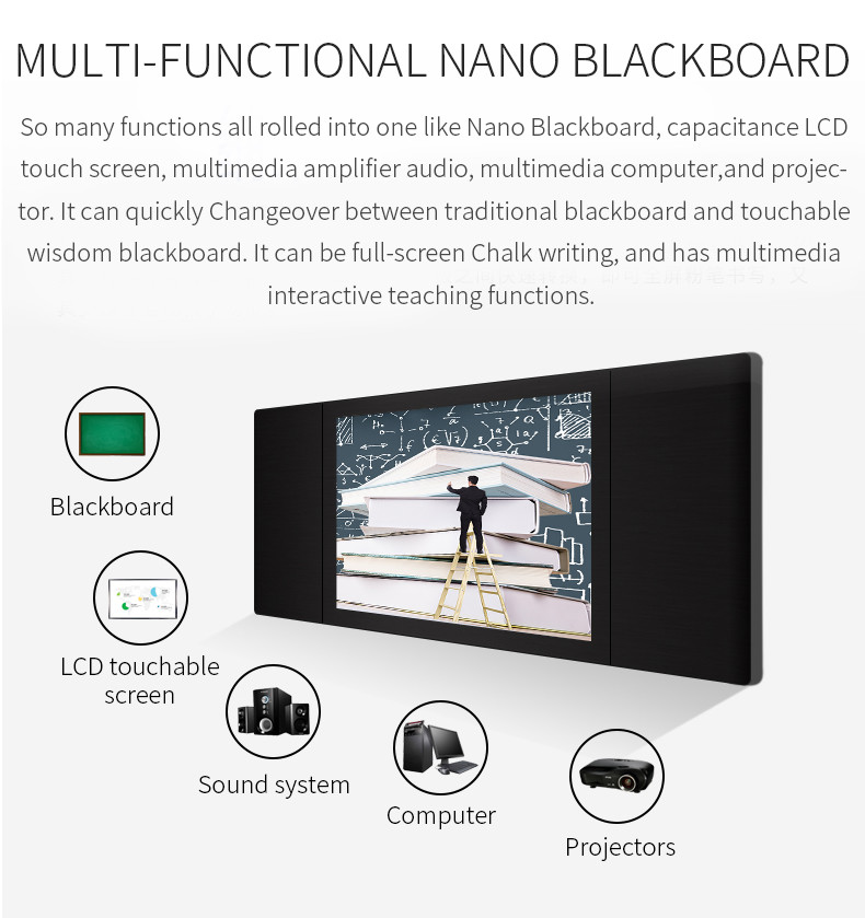 75“ 86“ Digital Interactive Touch Screen Blackboard For Classroom Pc