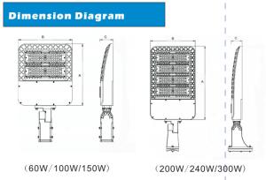 China Meanwell / Sosen Driver Outdoor Area Lighting Fixtures Ip65 Dustproof wholesale
