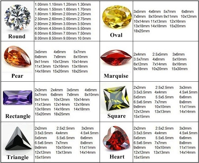 2.5x2.5mm 3x3mm Fancy Color Sapphire Stones , Vivid Yellow Sapphire