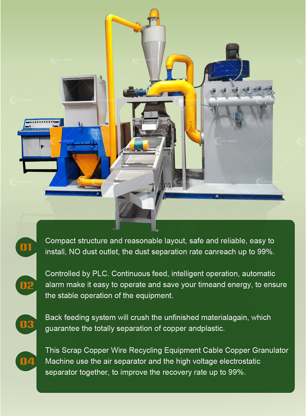 Fully Automatic Waste Copper PVC Separation Machine Waste Wire Recycling Machine