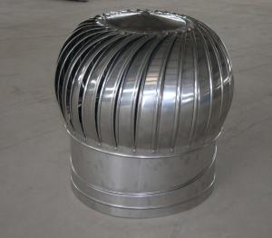 China 2015new Factory roof ventilators with low price wholesale