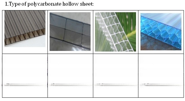 Fire Retardation PC Honeycomb Hollow Sheet With Colored Polycarbonate Panel
