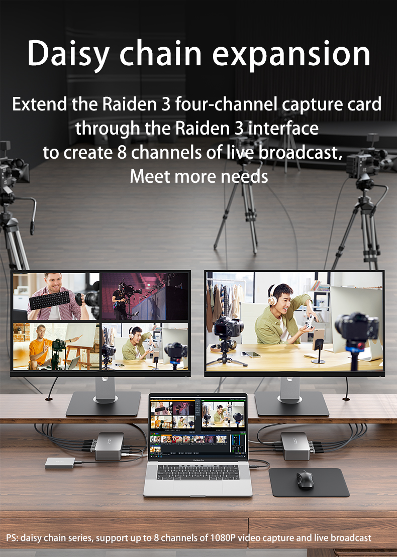 Upgrade Your Video Collection with TP4SD 4-channel SDI to Thunderbolt 3 Capture Card