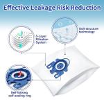 3D GN Type Microfiber Dust Bags for Canister Vacuum Cleaners-9917730 White Blue