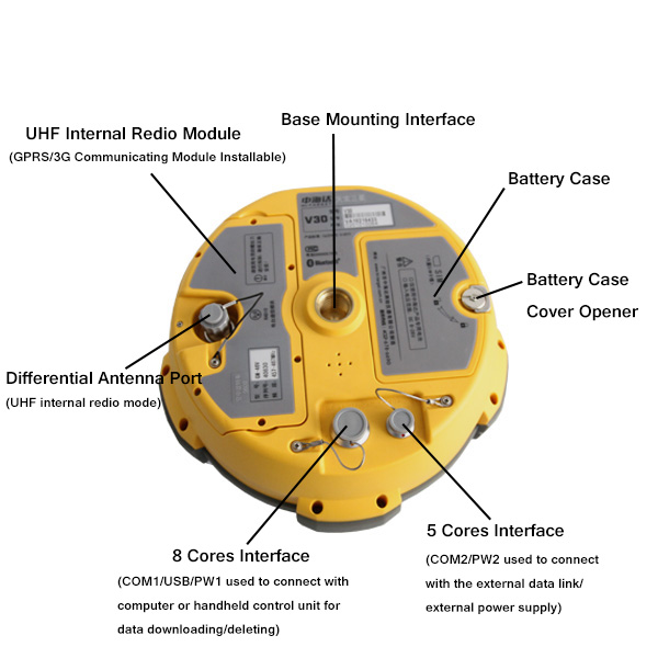 Dual Frequency RTK GPS GPS Surveying Equipment RTK GPS Base and Rover