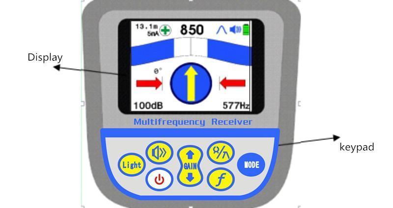 Xzh Test Digital Underground Metal Detector Pipeline Tracer Cable Pipe Locator
