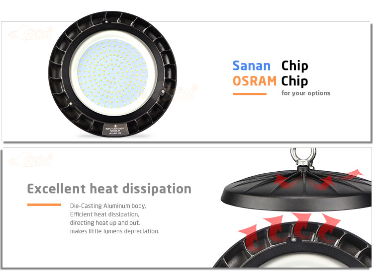 Water Resistant Anti Glare Industrial Led High Bay Light 50w