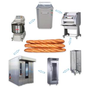 China Automatic Complete Bakery Equipment French Baguette Production Line wholesale