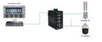 Mini Industrial 10-Port 10/100/1000T Compact Ethernet Switch