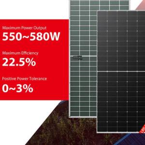 China LONGI Hi-Mo Double Glass Pv Module 550W 580W wholesale