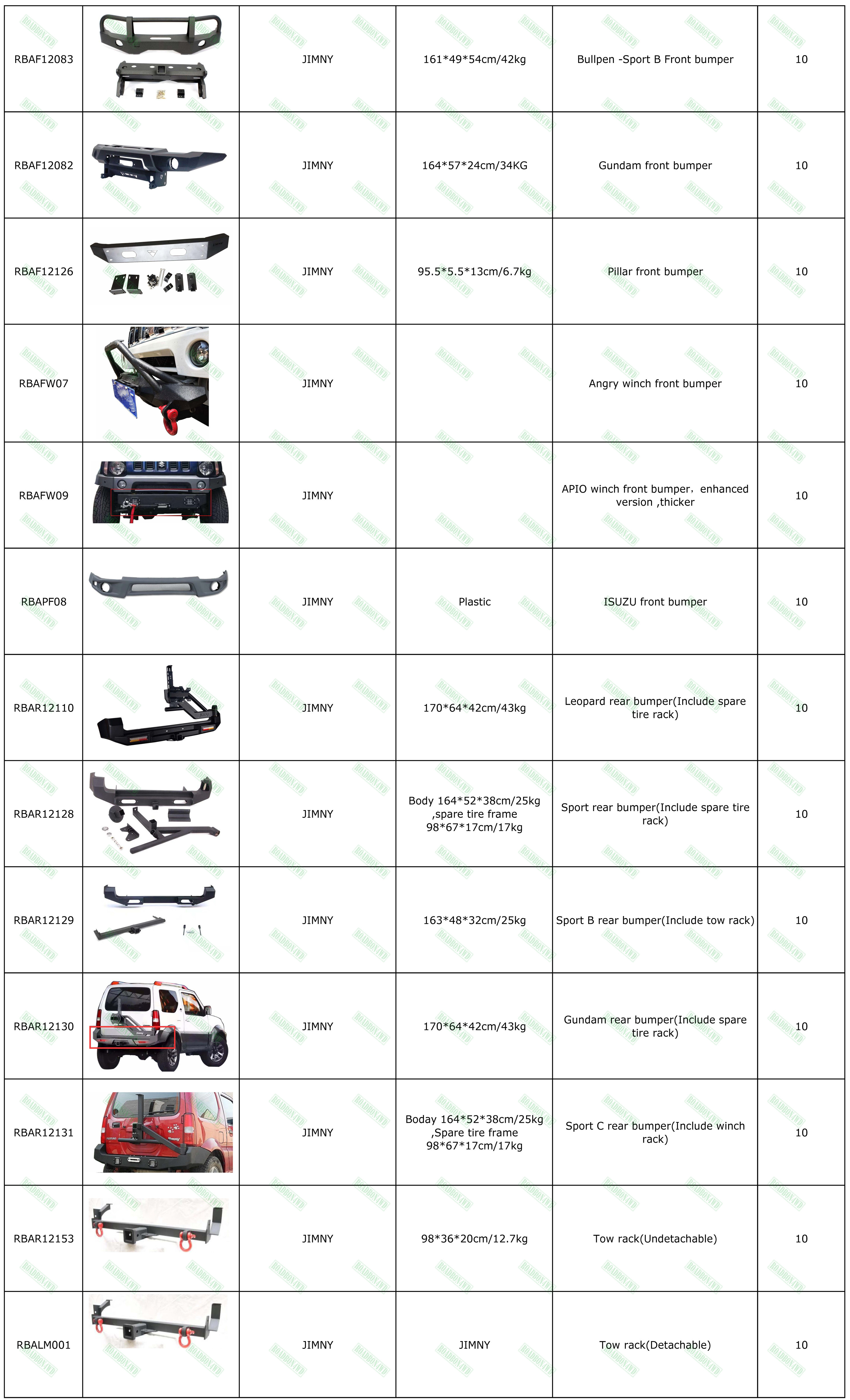 Jimny Leopard rear bumper with spare tire rack 4x4 Tail Bumper for Jimny auto steel bumper