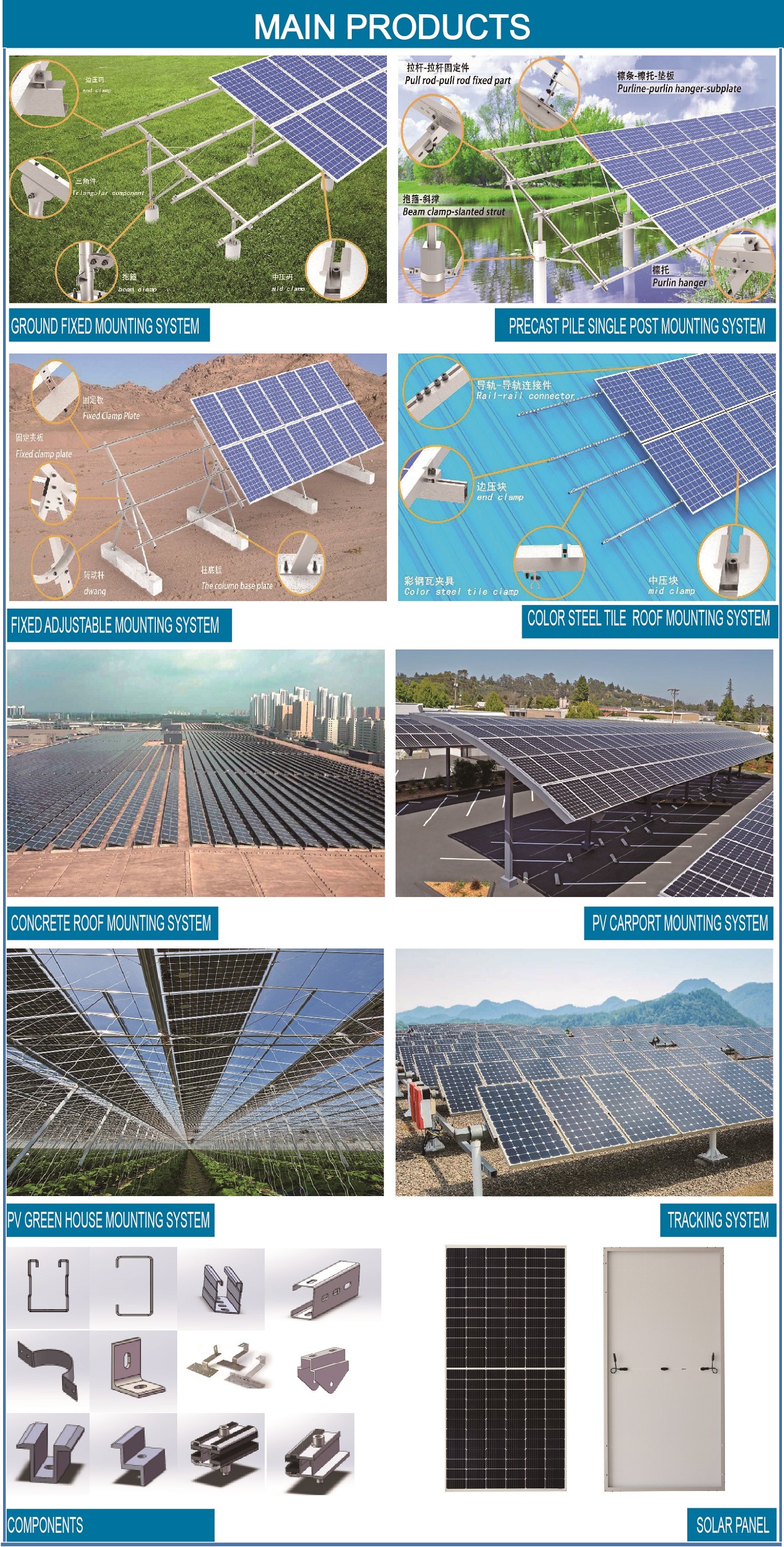 Adjustable tilt flat triangle roof mounting solar carport systems solar bracket solar structure