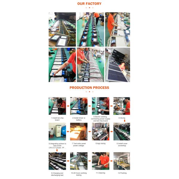 Factory Supply Wholesale Waterproof Outdoor Led Solar Garden Light