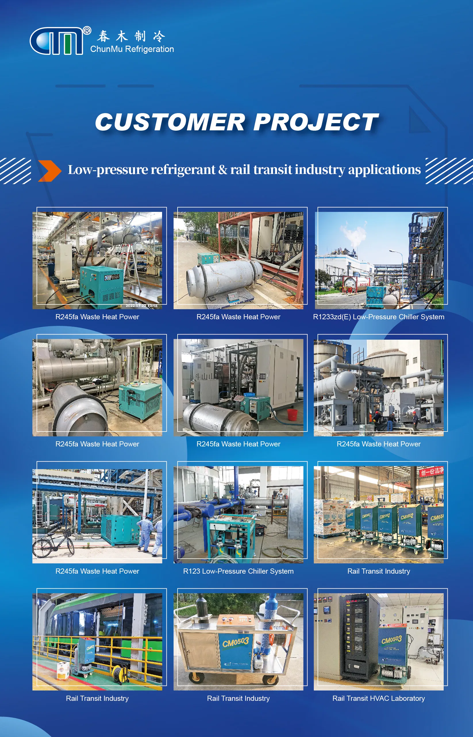 Cooperation partner showcase