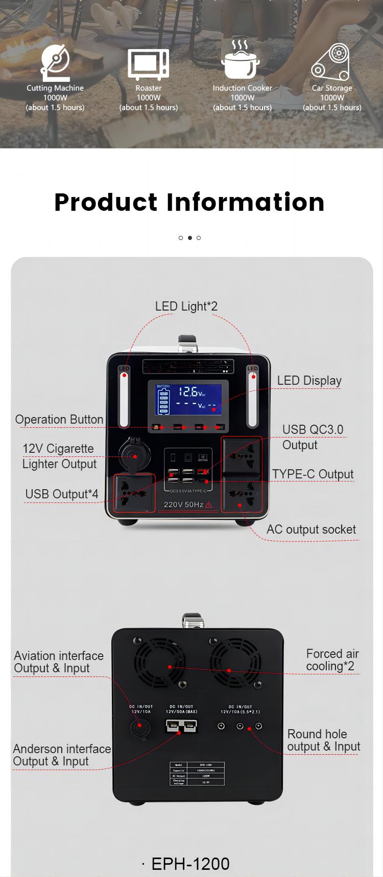 Solar Energy Storage Portable Power Station 1500W 2000W For Outdoor Camping