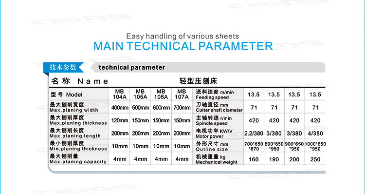 Sliding Table Wood Planer Thicknesser Machine for Woodworking from Qingdao TEING MB106A