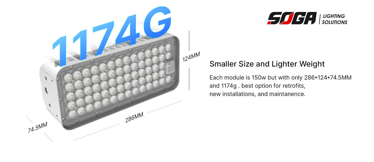 IK08 900W Glare Free LED Flood Light 0-10V Dimming Horizontally Rotatable