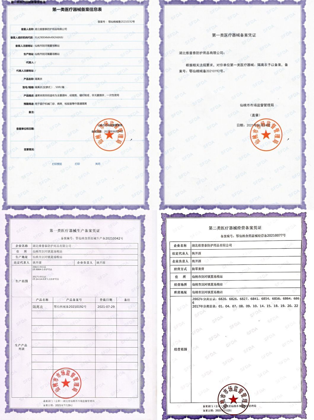 Sterile/Non-Sterile Isolation Gowns OEM Level1/2/3 Wholesale Surgical Gowns