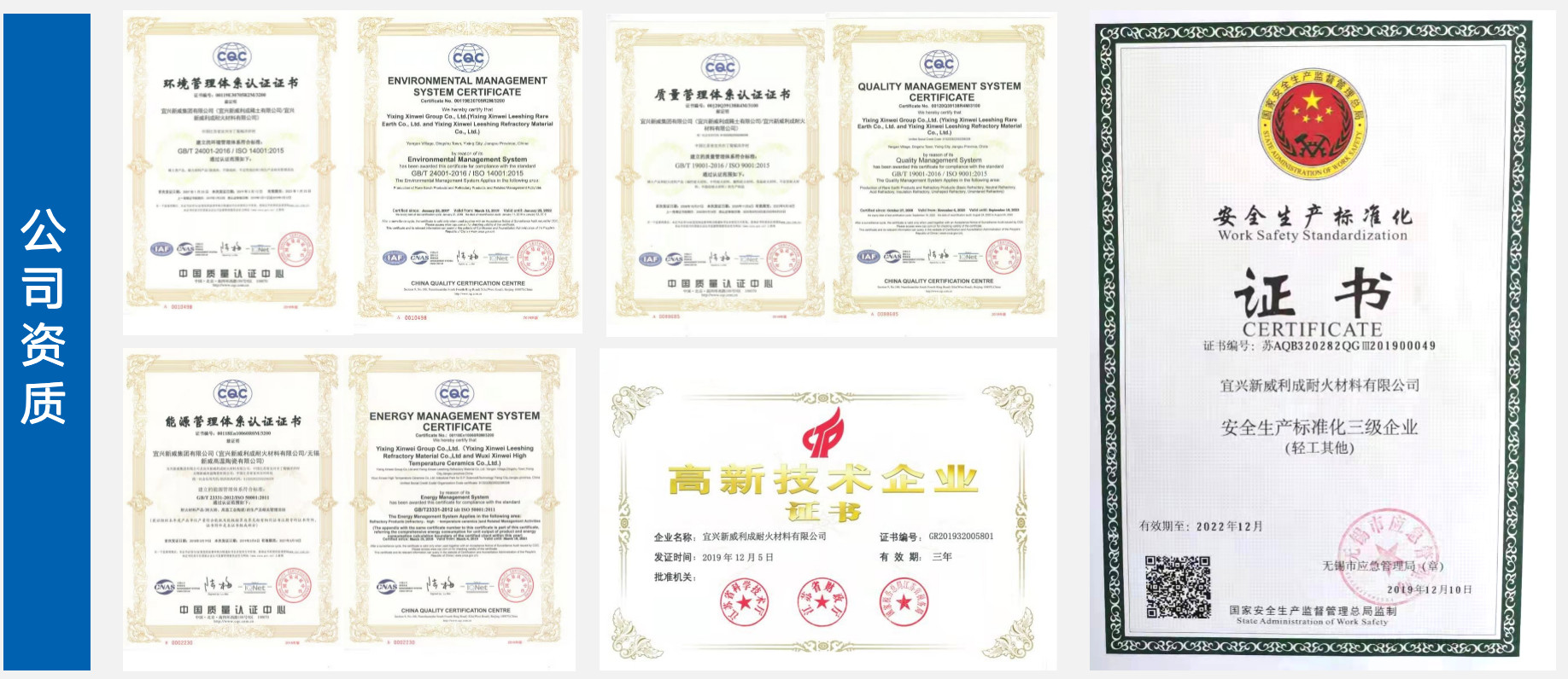 Refractory Fire Brick Blast Furnace Refractory Bricks With Japan Technology
