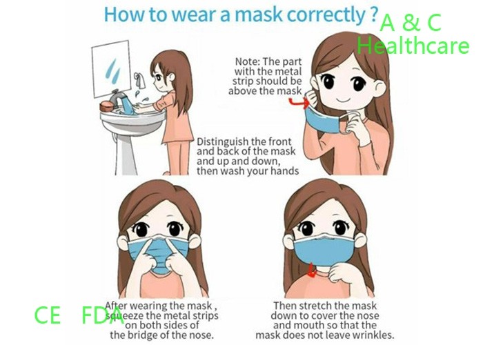 Adults Children'S Disposable Face Mask For Sickness Public Place Use