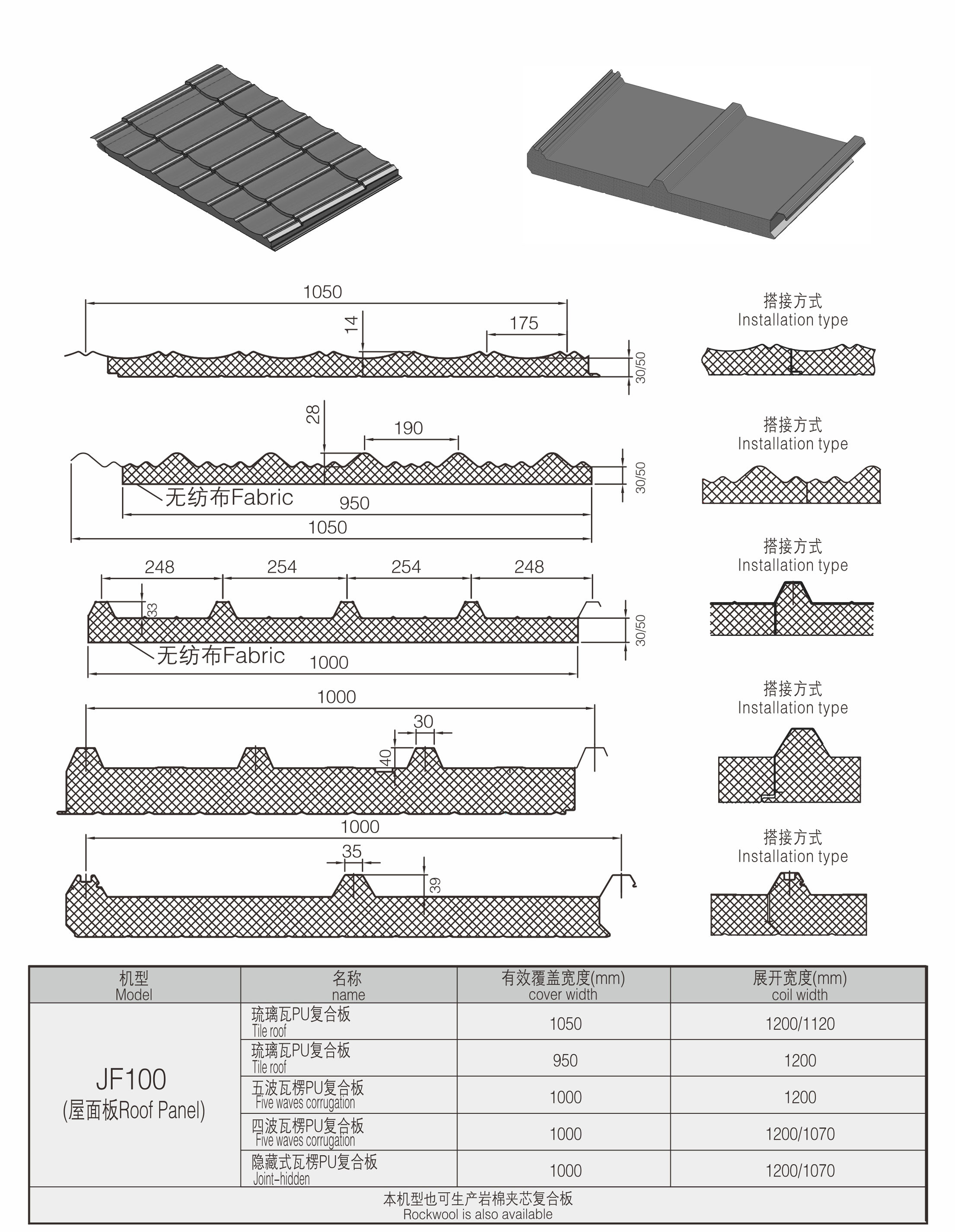 300kw Sandwich Panel Making Machine 16m Standing Seam Metal Roof Equipment