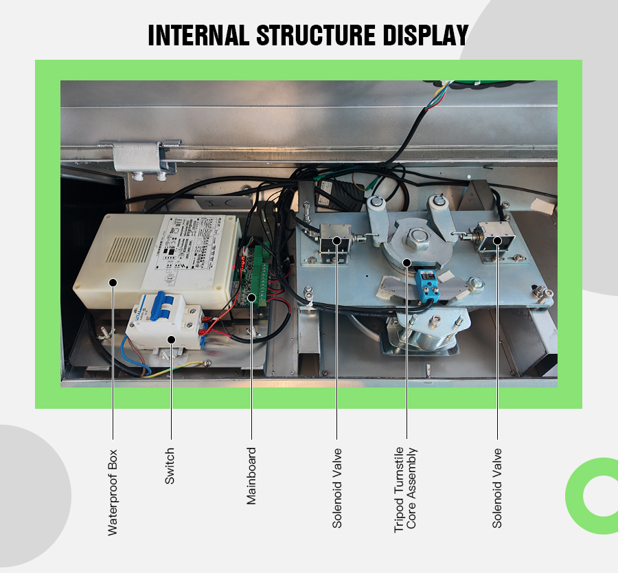 Supermarket Entrance Tripod Turnstile Gate 110V Stainless Steel