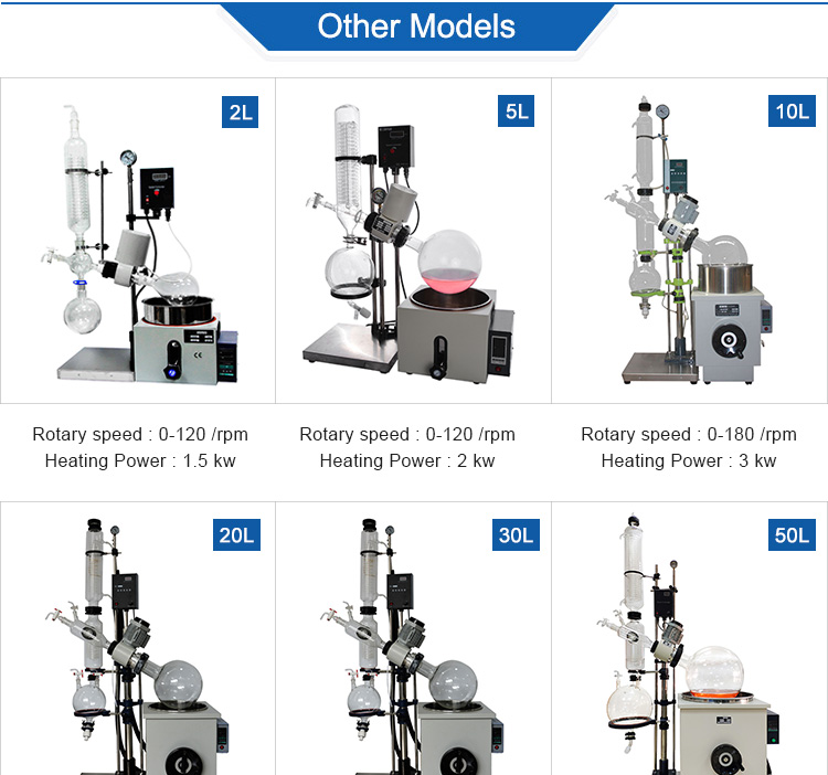 Cheapest Laboratory Distiller Small Water Baths Rotary Applications Evaporator Rotavapor Lab