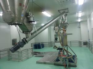 China Aluminum Stearate drying Spin Flash Air Stream Dryer , Industrial Drying Equipment wholesale