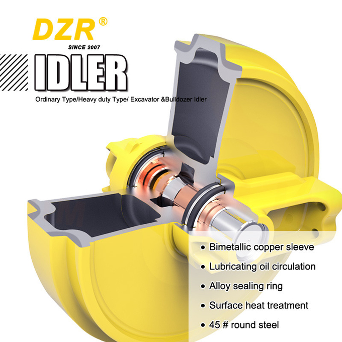 YC85 HRC53-57 2000Hours Excavator Front Idler For Components Of Undercarriage