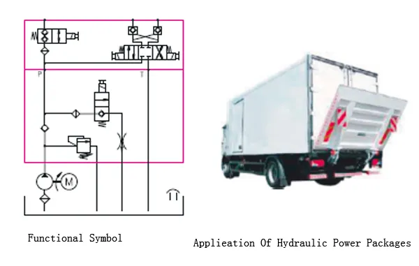 Small Automobile Tailboard Lift Hydraulic Power Pack Unit