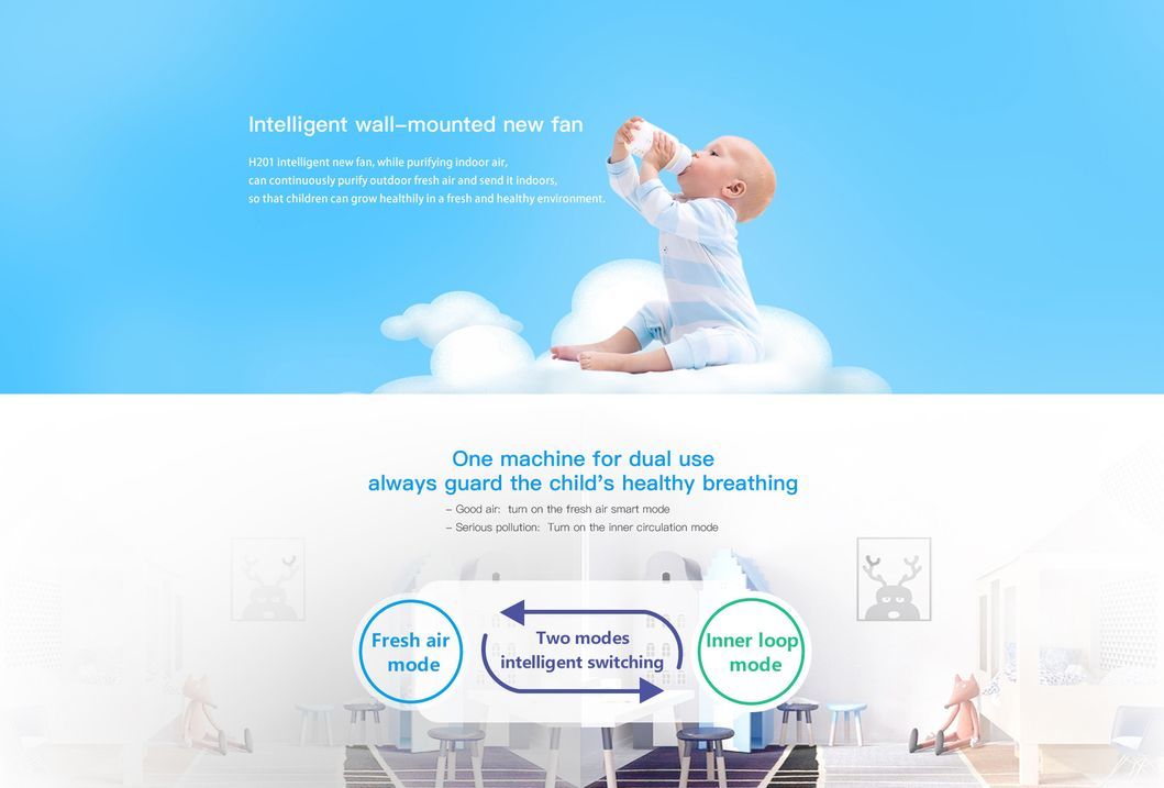 H201 Intelligent, Energy-Saving, Wall-Mounted Positivepressure Air Purifier with Fresh Air Supply