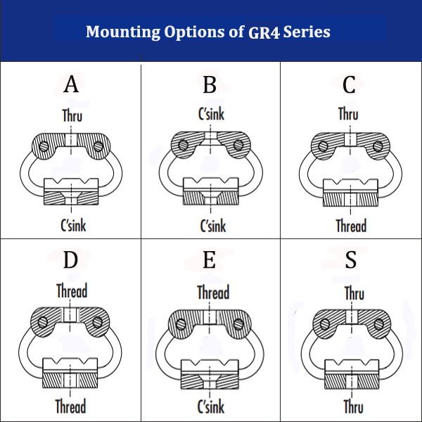 Marine Aircraft Small Engine Vibration Isolators