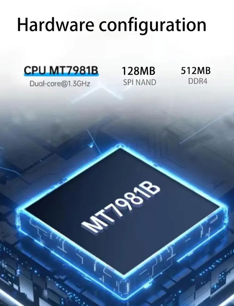 3000Mbps Dual Band CPE Router Chipset MT7981 5.8g Wireless Mini Wifi 6 Router