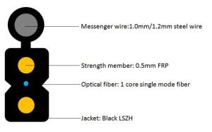 China G657a2 Non Metallic Frp Outdoor FTTH Drop Cable 1 Core wholesale