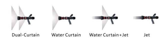Pistol Grip QSM180 550 2.5" Dual Water Curtain Nozzle