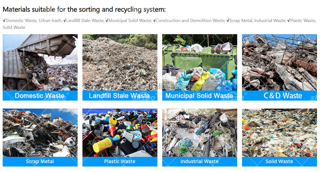 Customized 20T/D Msw Recycling Plant Municipal Waste Sorting Machine