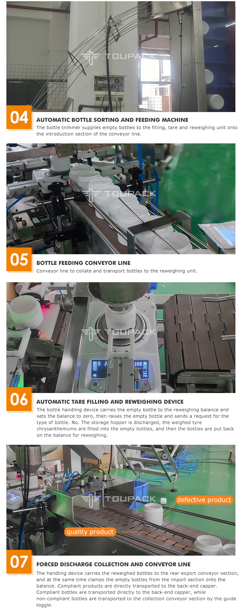 Tea Weighing And Packaging System (Green Tea, Black Tea, Oolong Tea)