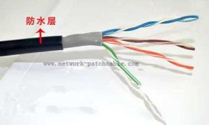 China UTP Outdoor Cat5e Cable 24AWG Cat5e Outdoor Waterproof Ethernet Cable wholesale