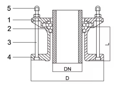 Factory Direct Sale SS304 DN125 PN16 Ductile Iron Pipe Flange Adaptor